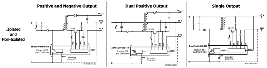 Power Integrations InnoSwitch3-TN CV/CC QR Flyback Switcher ICs